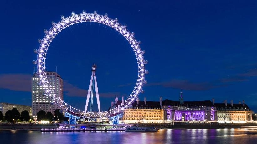 Changes to London's counties over time