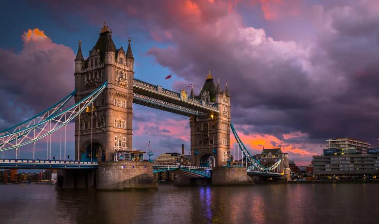 The History of London's Counties